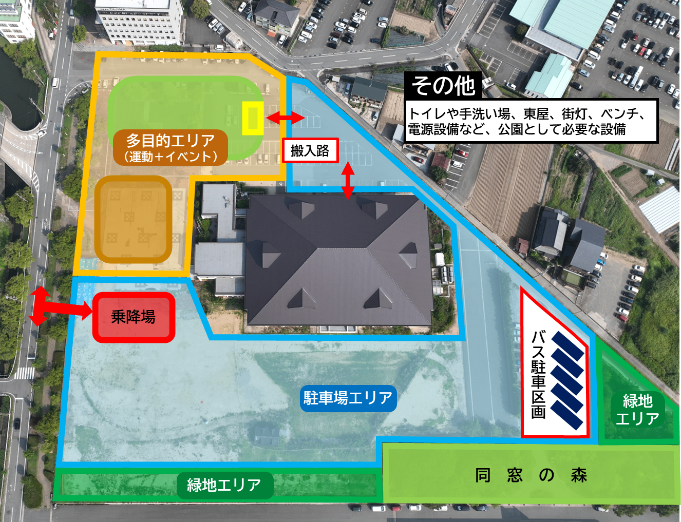 3エリアの配置と整備案を示したゾーニング図